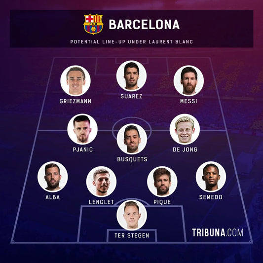 Analysing the 1-4-3-3 System in Football: Strengths, Weaknesses, and Tactical Insights