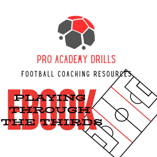 Playing Through The Thirds eBook PDF from Pro Academy Drills, featuring football coaching strategies, drills, and tactics for effective transitions between defense, midfield, and attack.