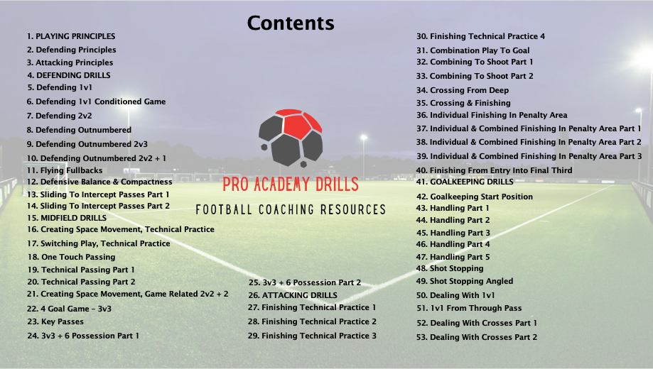 Contents page of the Pro Academy Drills eBook, listing football coaching drills for defending, midfield, attacking, and goalkeeping. Includes sessions such as defending 1v1, sliding to intercept passes, technical passing, crossing and finishing, and handling drills for goalkeepers. A comprehensive guide for position-specific player development and training strategies.