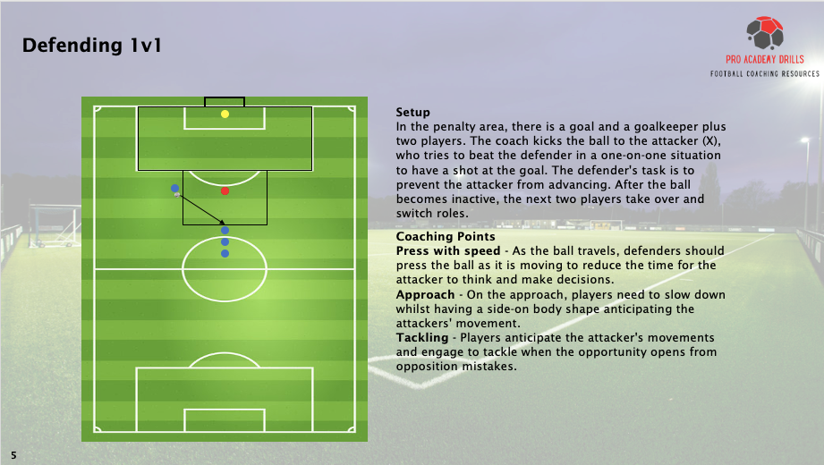 Defending 1v1 drill from Pro Academy Drills eBook, featuring a penalty area setup with a goalkeeper, attacker, and defender. The attacker aims to beat the defender and shoot at goal, while the defender works to prevent advancement. Includes key coaching points: pressing with speed, maintaining body shape on approach, and effective tackling strategies. Ideal for improving 1v1 defensive skills in football training sessions.