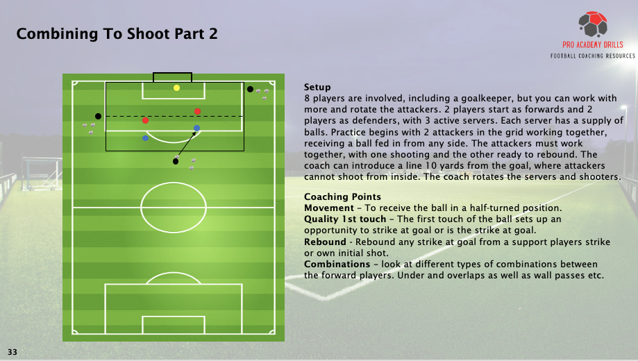 Combining to Shoot Part 2 drill from Pro Academy Drills eBook, involving 8 players, including a goalkeeper, forwards, defenders, and servers. Focuses on attackers working together to receive passes, shoot, and rebound. Includes key coaching points on movement, quality first touch, rebounds, and forward player combinations like overlaps and passes. Designed to improve attacking coordination and finishing in football training sessions.