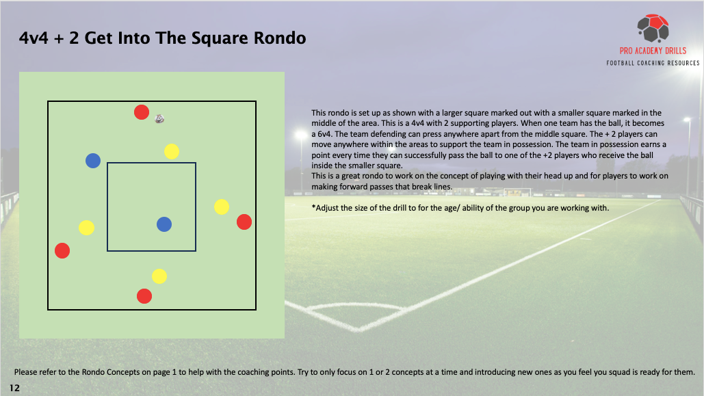 4v4 + 2 Get Into The Square Rondo Football Training Drill - Pro Academy Drills. Visual and explanation of the 4v4 + 2 rondo focusing on breaking lines, forward passing, and positional play. Ideal for youth and advanced football coaching to enhance pressing, support play, and decision-making under pressure.