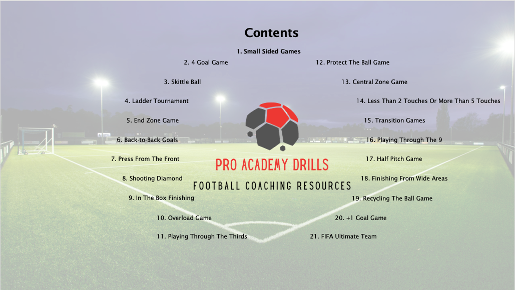 Pro Academy Drills Small-Sided Games eBook Contents - Football Coaching Resources. Table of contents showcasing 21 small-sided football games, including 4 Goal Game, Skittle Ball, Press From The Front, Transition Games, and Playing Through The Thirds. Designed for youth and professional football coaching.