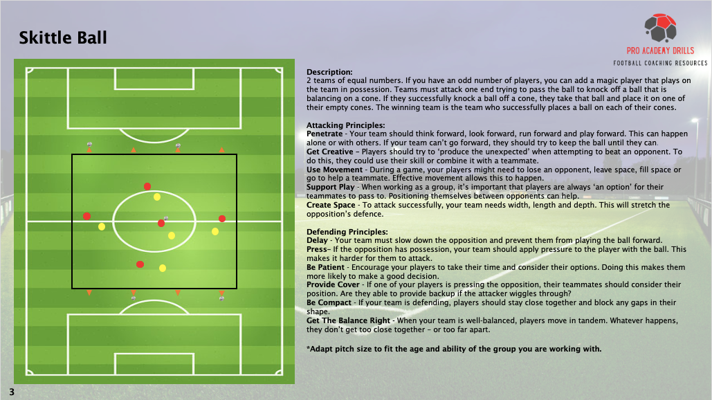 Skittle Ball Football Training Drill - Pro Academy Drills. Diagram and description of the Skittle Ball drill focusing on attacking principles like creativity, movement, and support play, and defending strategies including delay, press, and compact shape. Ideal for youth and professional football coaching to enhance tactical and technical skills.