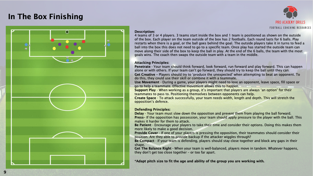 In The Box Finishing Football Training Drill - Pro Academy Drills. Diagram and description of the In The Box Finishing drill focusing on shooting accuracy, creative play, and positional awareness. Includes attacking principles like penetration, movement, and support play, alongside defending strategies such as delay, press, and providing cover. Ideal for advanced football coaching sessions.