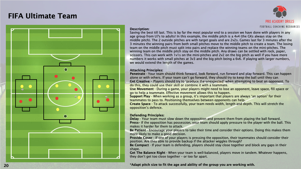 FIFA Ultimate Team Football Training Drill - Pro Academy Drills. Diagram and description of the FIFA Ultimate Team drill combining small-sided and large-sided games to develop attacking and defending principles. Emphasizes creativity, movement, and support play, with flexible setups for U7s to adults. Ideal for advanced tactical football coaching.