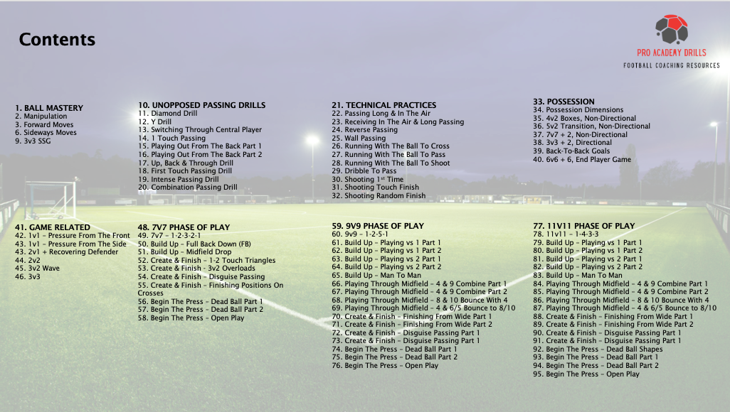 Table of contents for the Pro Academy Drills eBook, listing training sections including Ball Mastery, Unopposed Passing Drills, Technical Practices, Possession, Game-Related Drills, and Phases of Play for 7v7, 9v9, and 11v11 formats. Background shows a floodlit football pitch with the Pro Academy Drills logo in the top-right corner.