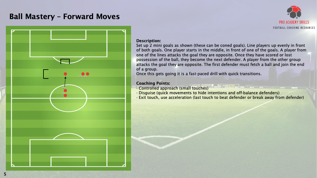 Drill diagram and instructions for ‘Ball Mastery – Forward Moves’ from Pro Academy Drills. Includes a football pitch graphic with two mini goals and player positioning. The description outlines the setup and rules for a fast-paced drill focused on transitions, with coaching points on controlled approach, disguise, and acceleration. Background features a floodlit football pitch with the Pro Academy Drills logo in the top-right corner.