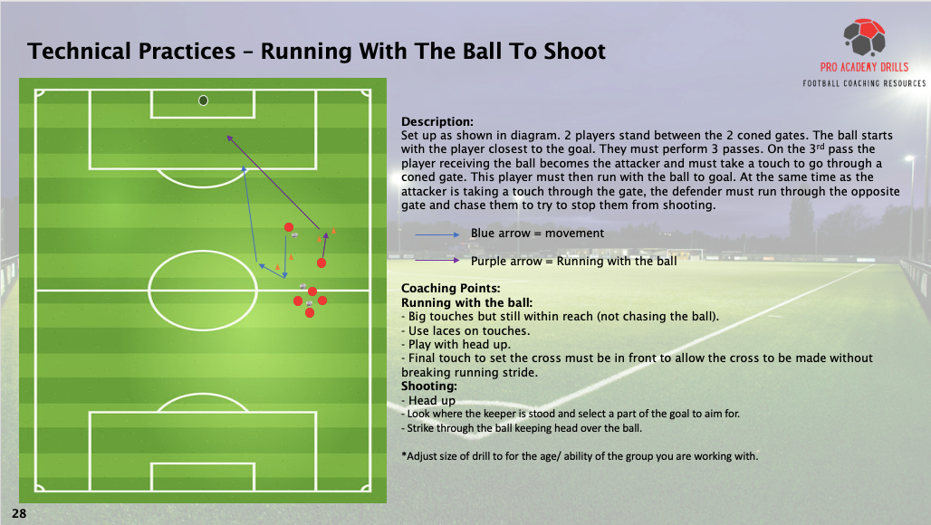 Diagram of a football drill ‘Running With the Ball to Shoot,’ showing two players passing before one attacks the goal while the other defends. Blue arrows show movement, purple arrows indicate running with the ball. Key points: controlled touches, head up, and proper shooting technique. Adjustable for all ages and abilities.