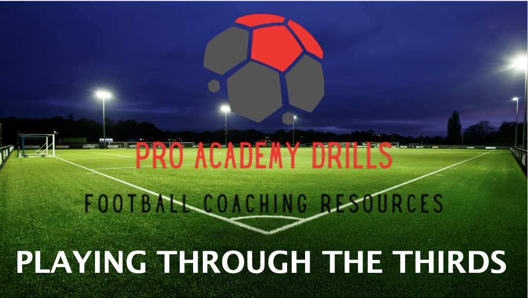 Floodlit football pitch at night with the Pro Academy Drills logo and the text ‘Football Coaching Resources.’ The tagline ‘Playing Through the Thirds’ emphasizes football coaching strategies for progressing through defensive, midfield, and attacking thirds. Ideal for coaches seeking training drills, tactical analysis, and football resources for player development.