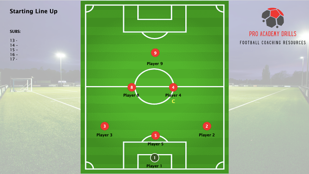 Starting lineup diagram for football by Pro Academy Drills. Displays player positions in a structured format, with substitutes listed on the side. Highlights key roles, including captain designation, on a professional football pitch background. Ideal for coaching and tactical planning.