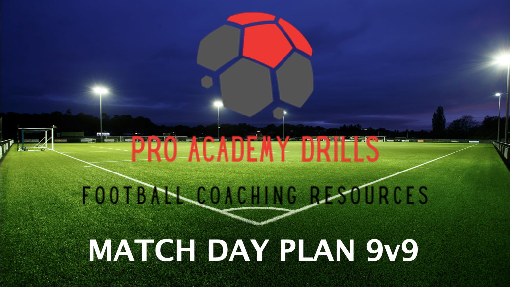 A well-lit football pitch at dusk with the logo and text overlay reading ‘Pro Academy Drills: Football Coaching Resources - Match Day Plan 9v9.