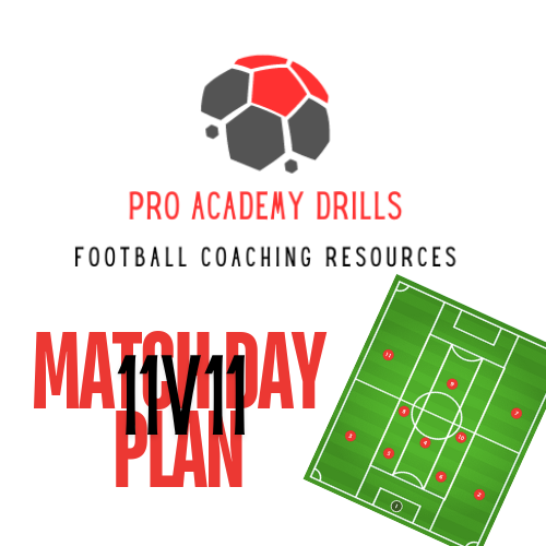 Match Day Plan 11v11 from Pro Academy Drills featuring the 1-4-3-3 formation with tactical guidance, player roles, and strategies for advanced football coaching.