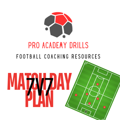 Match Day Plan 7v7 from Pro Academy Drills featuring the 1-3-2-1 formation with detailed tactics, player roles, and coaching strategies for youth football.