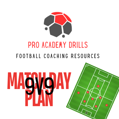 Match Day Plan 9v9 from Pro Academy Drills featuring the 1-4-3-1 formation with tactical instructions, player roles, and coaching strategies for youth football teams.